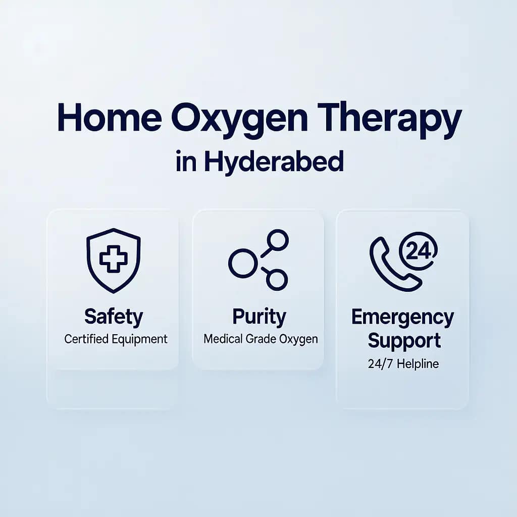 Expert Guide to Home Oxygen Therapy in Hyderabad